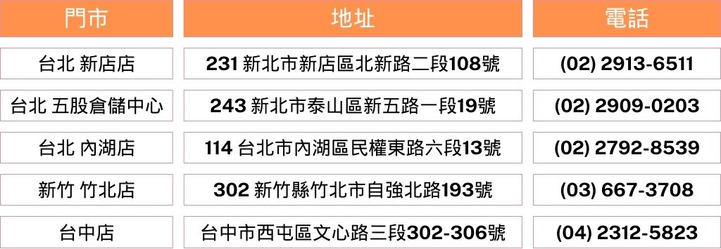 如何挑選適合小空間的柚木電腦桌？5個實用技巧 | 索引新聞 INDEX News