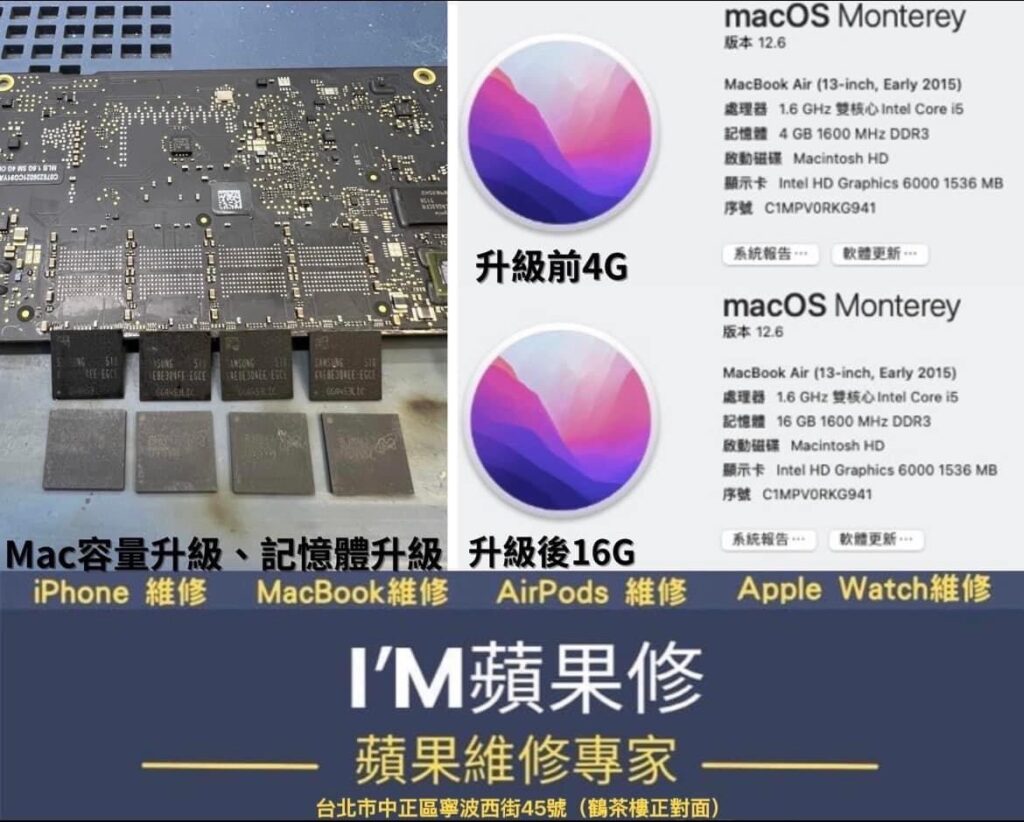 台北蘋果電腦維修｜您的蘋果電腦，會跑出彩虹轉圈圈卡頓嗎～？｜I'm蘋果修