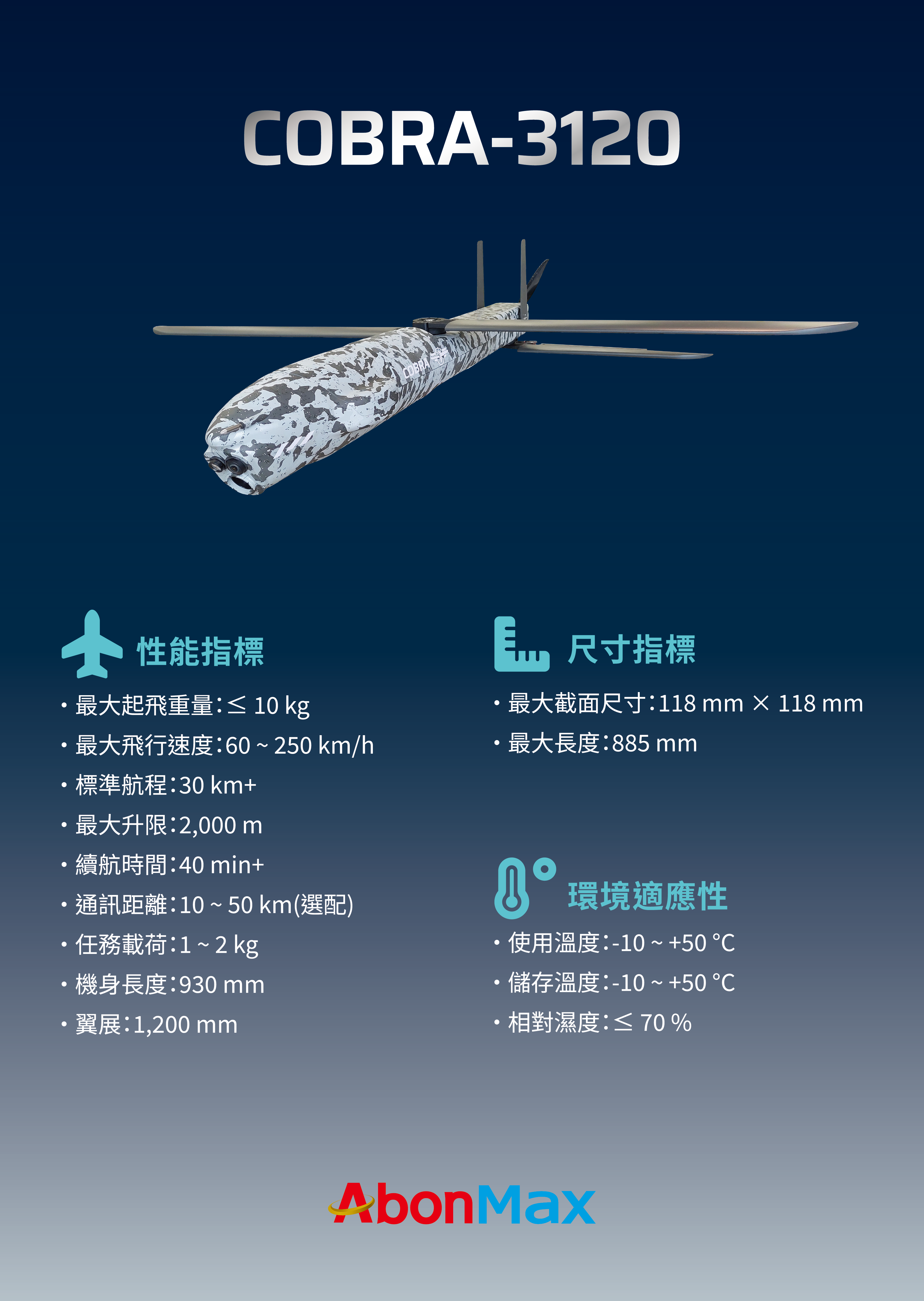 【MIT戰術無人機亮相】銘旺科技公開「台版彈簧刀」與產能目標，全球供應布局與財務風險受關注