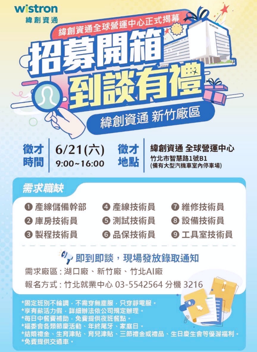 竹縣AI智慧園區單一廠商大舉徵才　緯創資通全球營運中心6/21現場提供近千個職缺