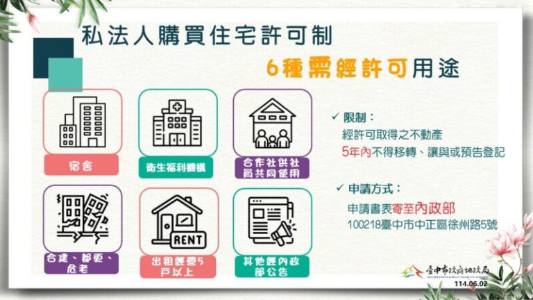 避免短期住宅炒作維護台中市居住權益 禁私法人買受超過四千萬住宅作為宿舍 | 索引新聞 INDEX News