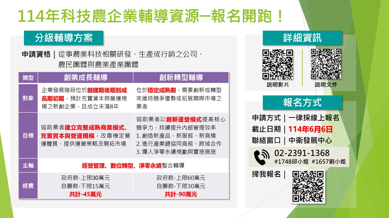 科技農企業雙軸轉型計畫報名開跑　分級輔導、業師培跑及訓輔合一等三大亮點農企升級新解方 | 索引新聞 INDEX News
