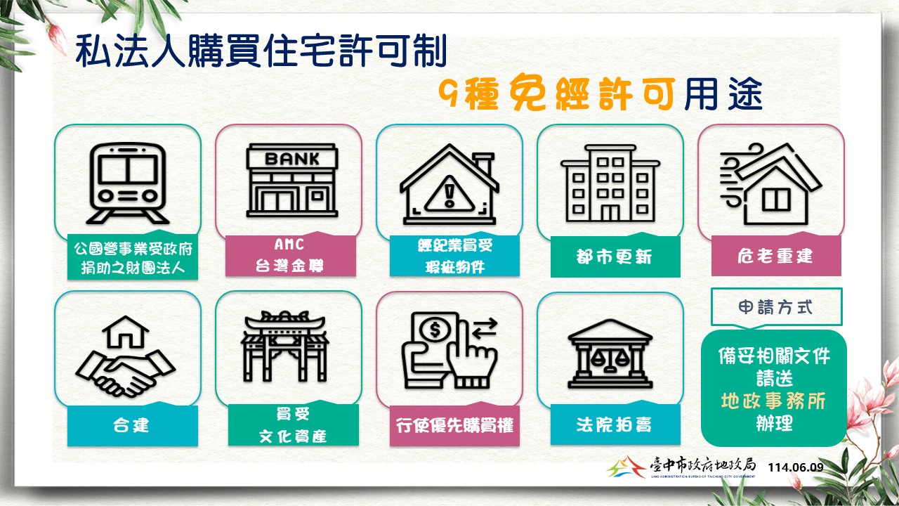 避免短期住宅炒作維護台中市居住權益 禁私法人買受超過四千萬住宅作為宿舍 | 索引新聞 INDEX News