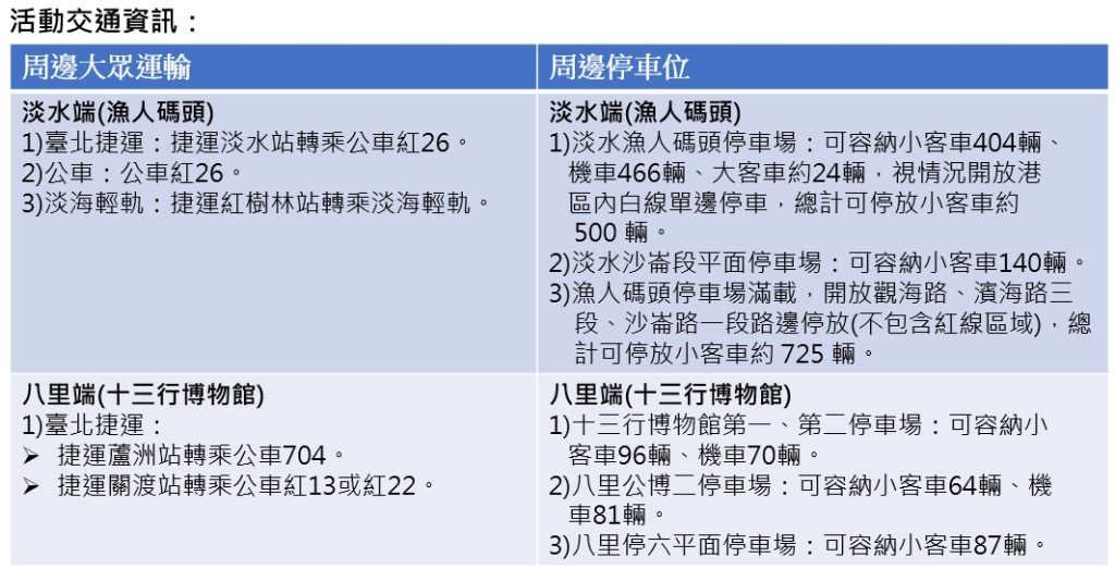 17日淡水漁人碼頭DJ微醺之夜 一起醉煙花享夏日風情 | 索引新聞 INDEX News