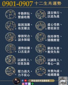 阿墨老師易經占卜生肖運勢大解密0901-0907