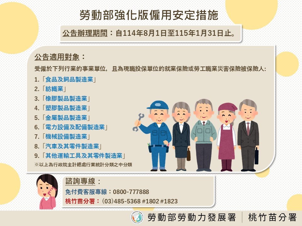 桃竹苗分署啟動3機制加速補貼核發流程 協助受美國對等關稅影響勞工穩定就業 | 索引新聞 INDEX News