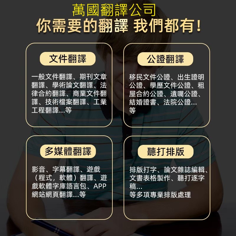 跨國合作無縫接軌！萬國翻譯社打造高精度合約翻譯服務 逾40種語言守護商務權益 | 索引新聞 INDEX News