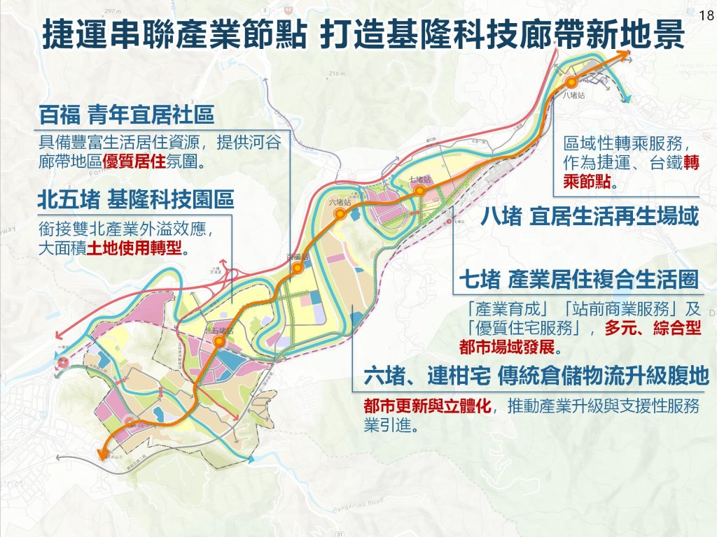 基隆市府已同步啟動捷運場站周邊土地開發與產業布局招商 | 索引新聞 INDEX News