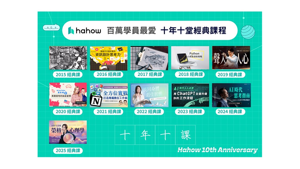 Hahow 歡慶十週年 百萬學員最愛的十堂經典課程揭榜 | 索引新聞 INDEX News
