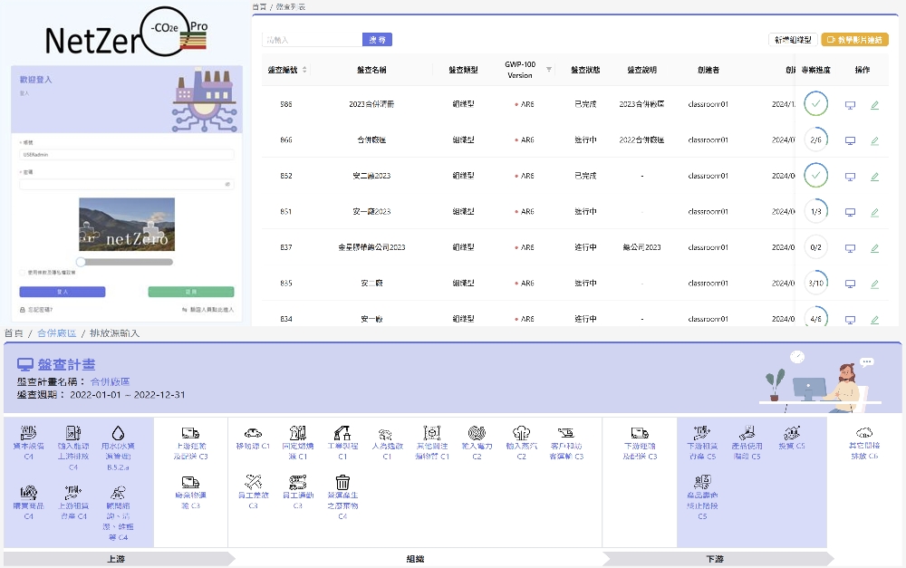 ▲NetZeroPro數位低碳轉型服務平台實際操作畫面。(圖/業者提供)