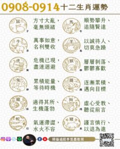 阿墨老師易經占卜生肖運勢大解密0908-0914
