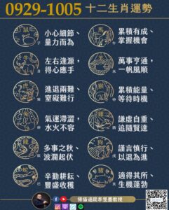 阿墨老師易經占卜生肖運勢大解密0929-1005