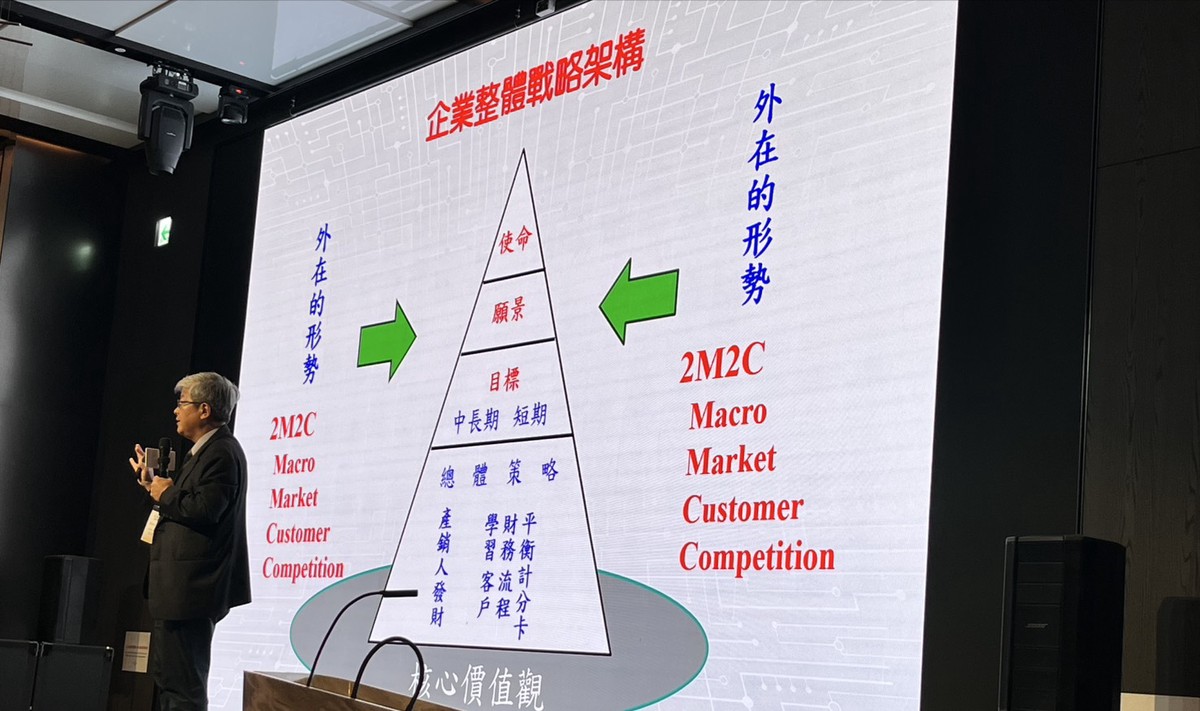 好家庭聯播網攜手產官學 帶來AI世代的新思維 | 索引新聞 INDEX News