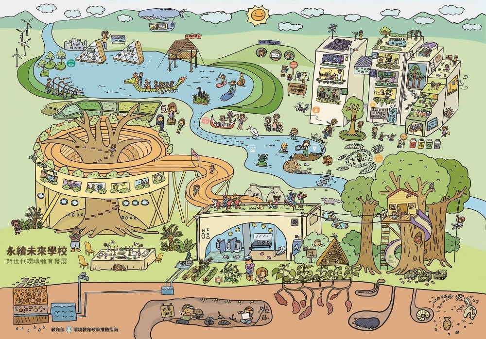 榮獲TSAA台灣永續行動獎銅級肯定 台中教育局「大肚山永續教育」吸睛