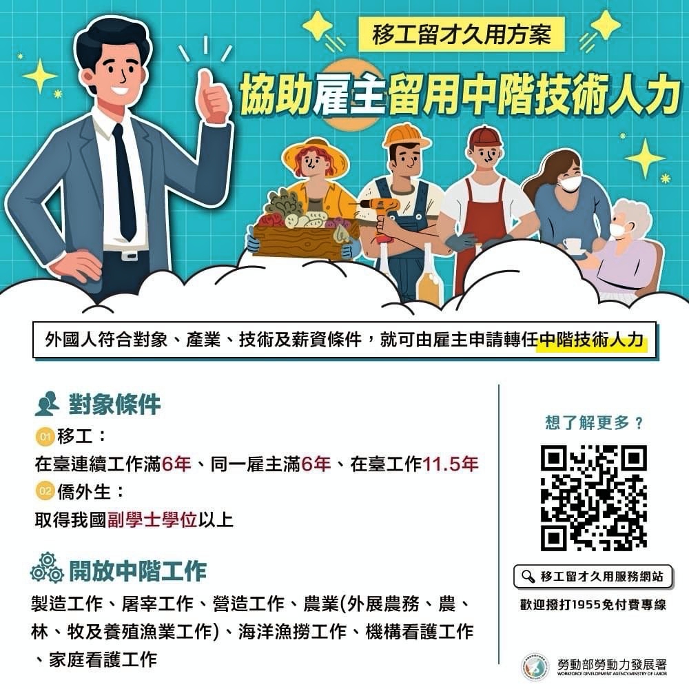 協助雇主留用中階技術人力　桃竹苗分署10/23、11/11開辦移工留才久用方案兩場宣導說明會 | 索引新聞 INDEX News
