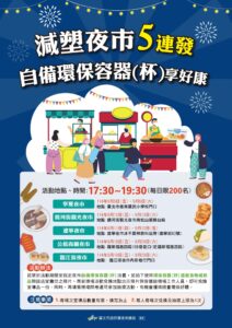 北市推「減塑夜市」　自備環保容器消費送好