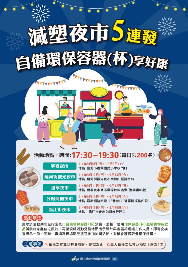 北市推「減塑夜市」 自備環保容器消費送好 北市推「減塑夜市」 自備環保容器消費送好