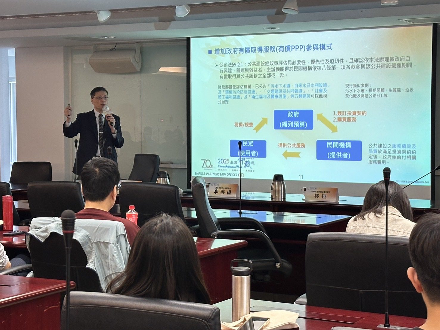 2025台灣仲裁週登場！　中市府攜中華仲裁協會 探討促參案件爭議仲裁實務