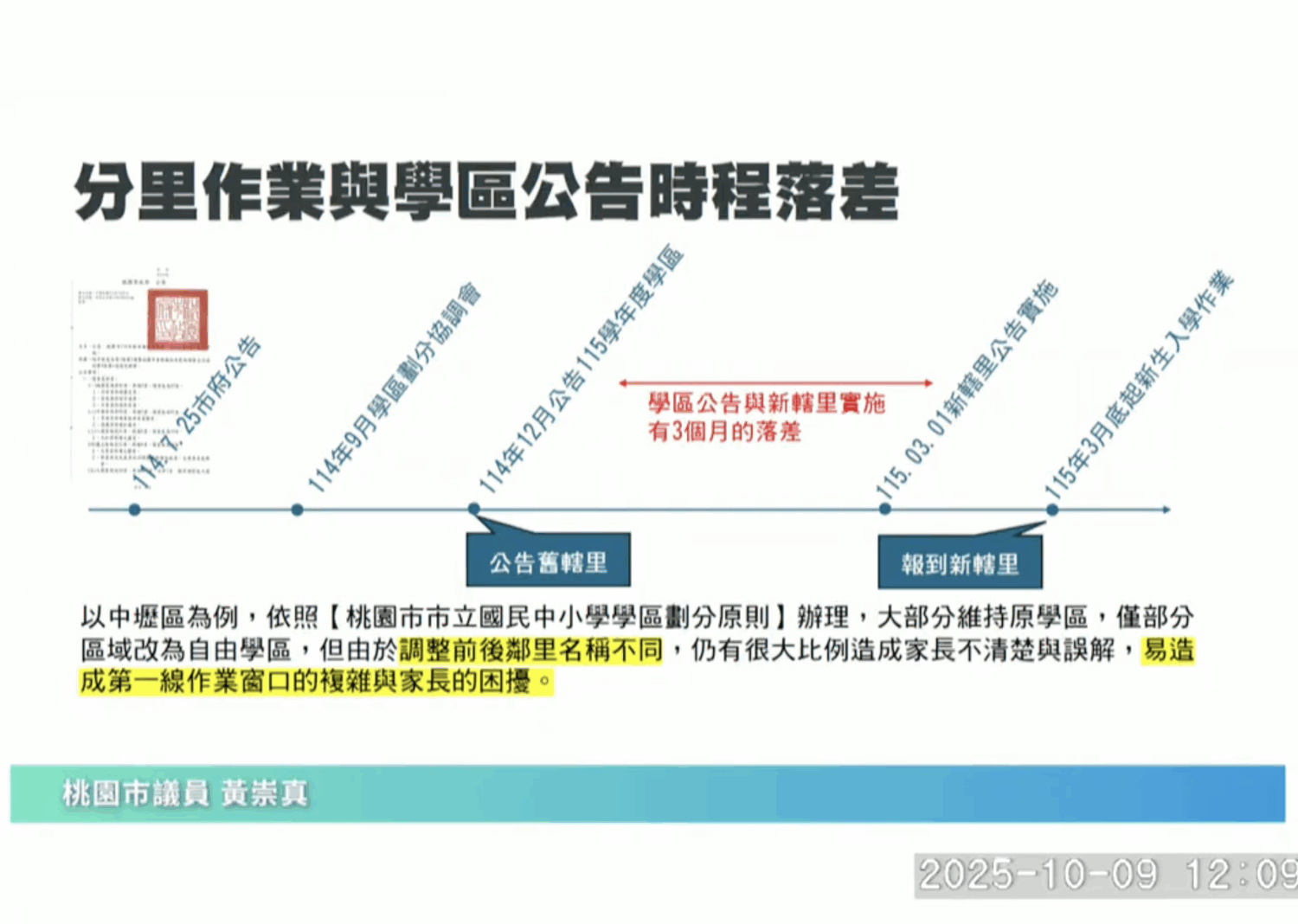 桃園市議員黃崇真指出，青埔里分里和學區公告時程有落差，恐造成新生家長報錯學區。（圖／桃園市議會議事直播）