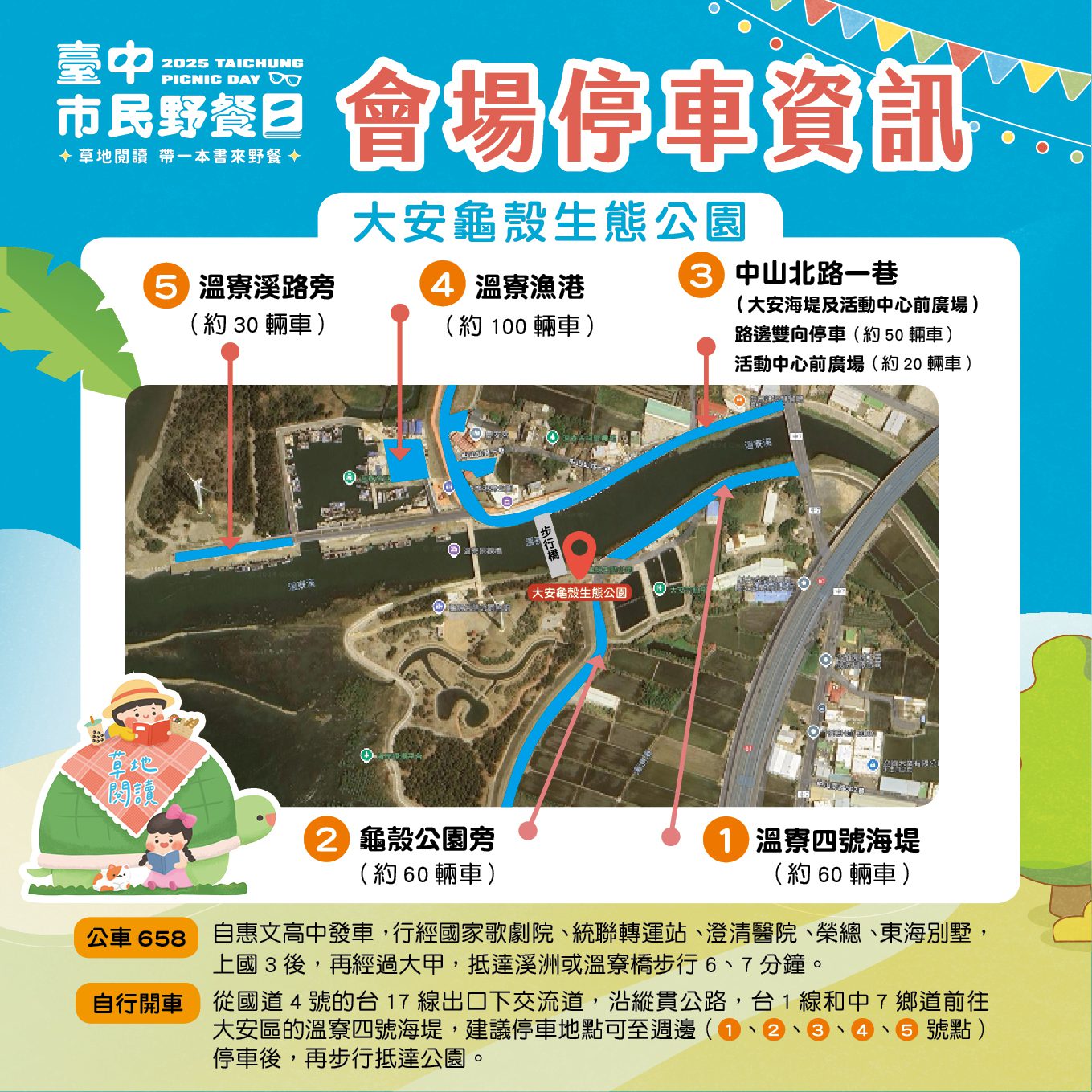 2025台中市民野餐日　齊聚大安作伙來「五感閱讀」