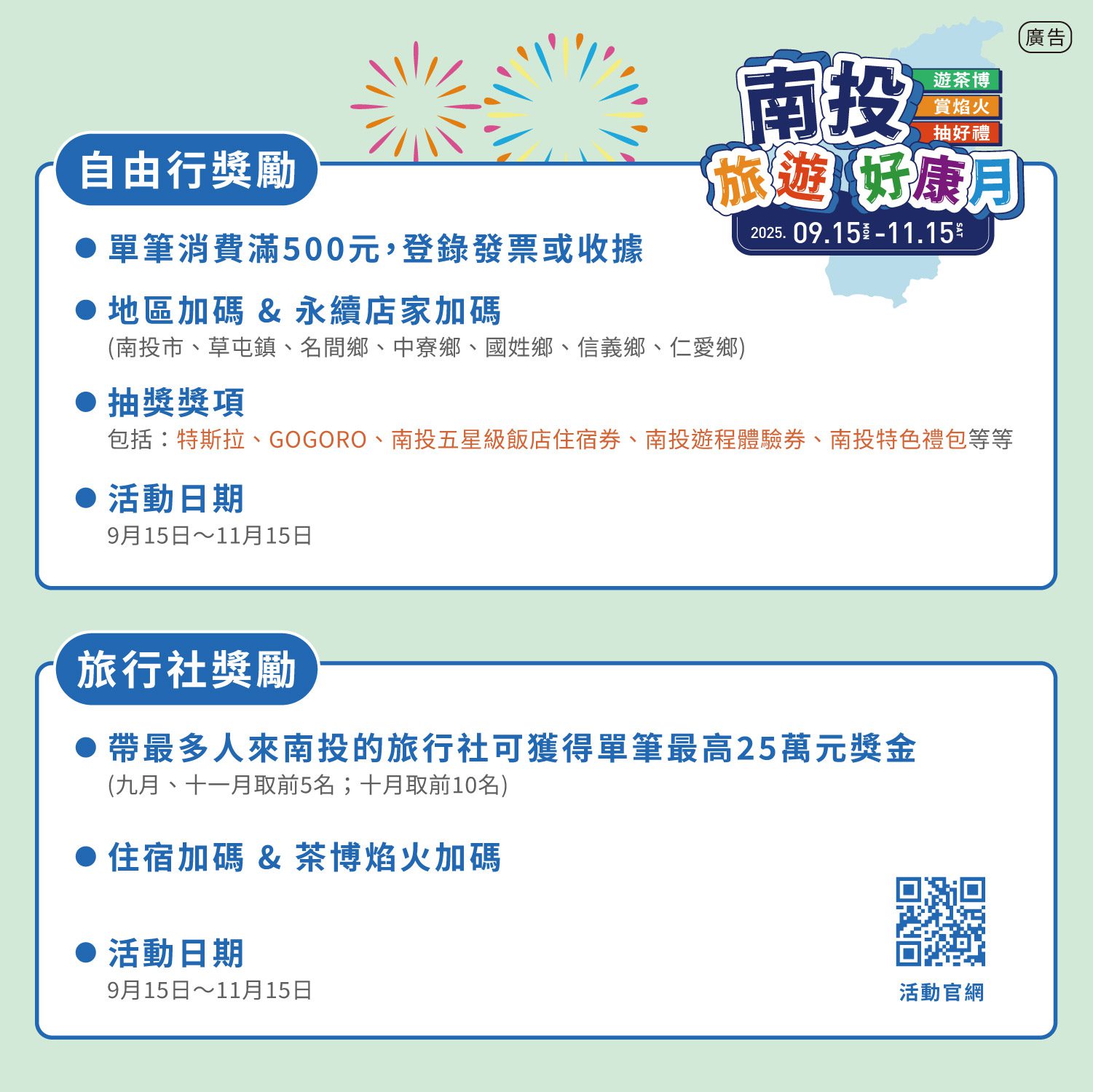南投旅遊好康月登錄破千萬　抽出首波大獎Gogoro幸運得主 | 索引新聞 INDEX News