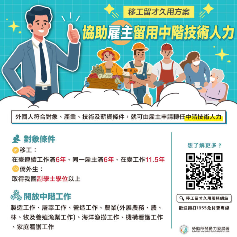 善用資源留任中階移工 不銹鋼大廠緩缺工、穩生產