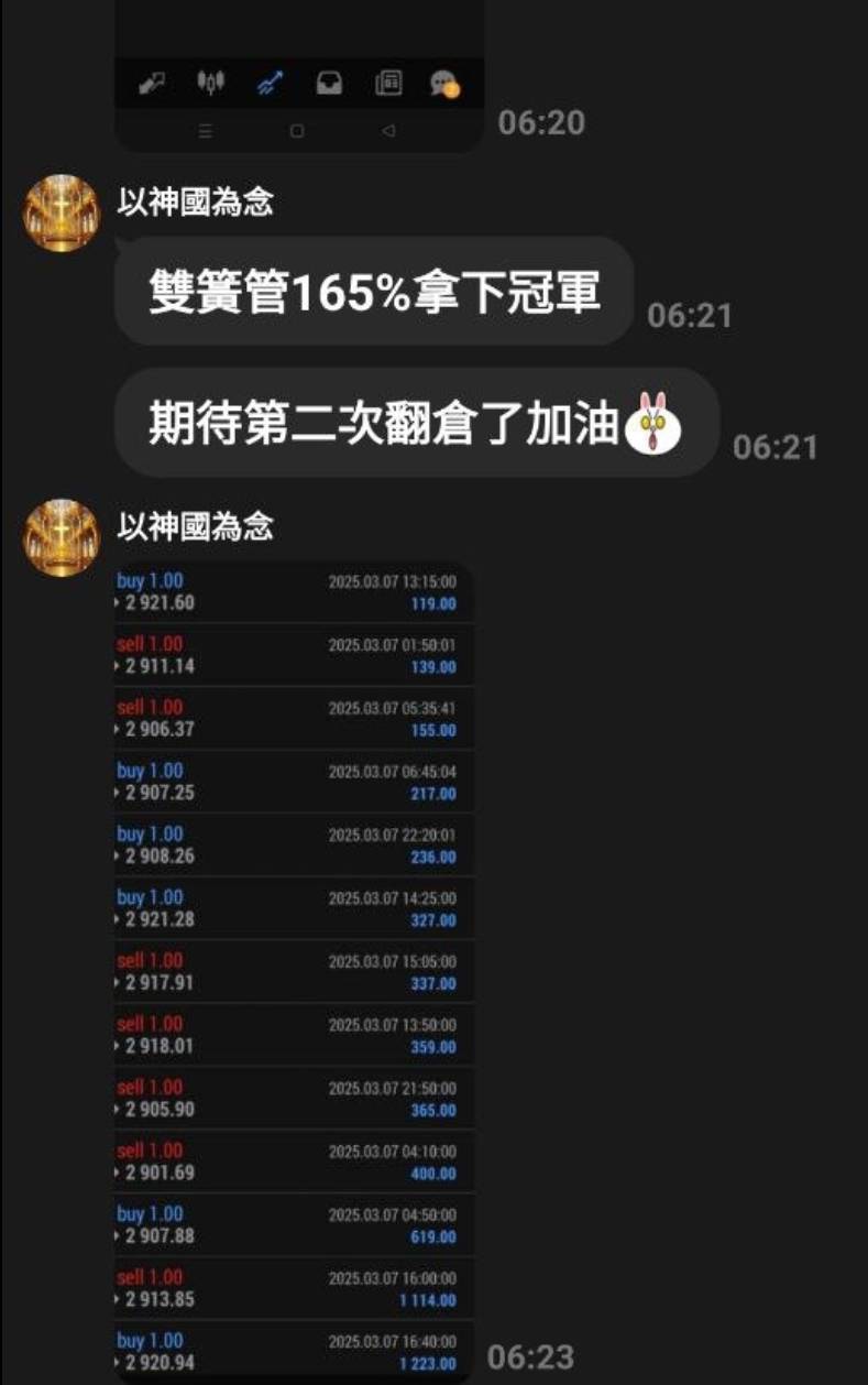 張偉德於 LINE 群組宣稱其策略具備穩定獲利績效。（民眾提供）