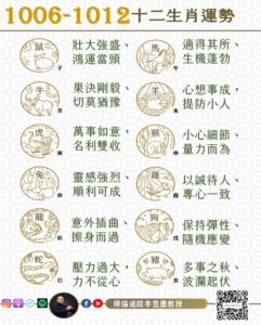 阿墨老師易經占卜生肖運勢大解密1006-1012