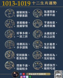 阿墨老師易經占卜生肖運勢大解密1013-1019