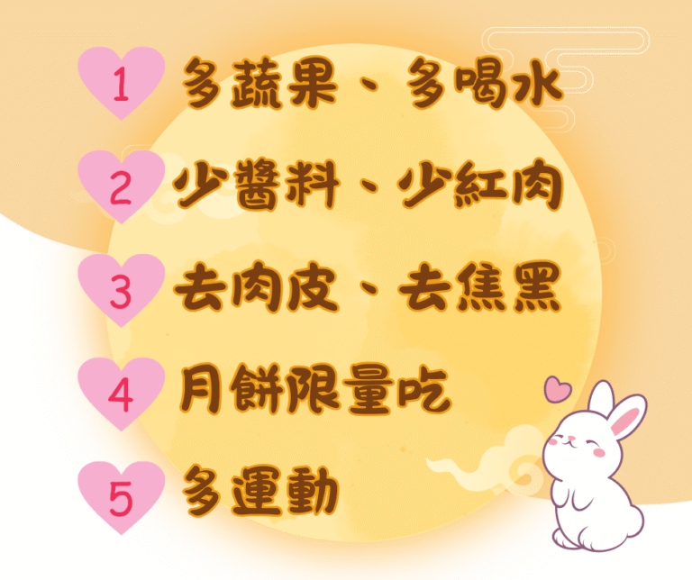 「中秋三寶」聰明吃　臺東衛生局推5招健康過佳節