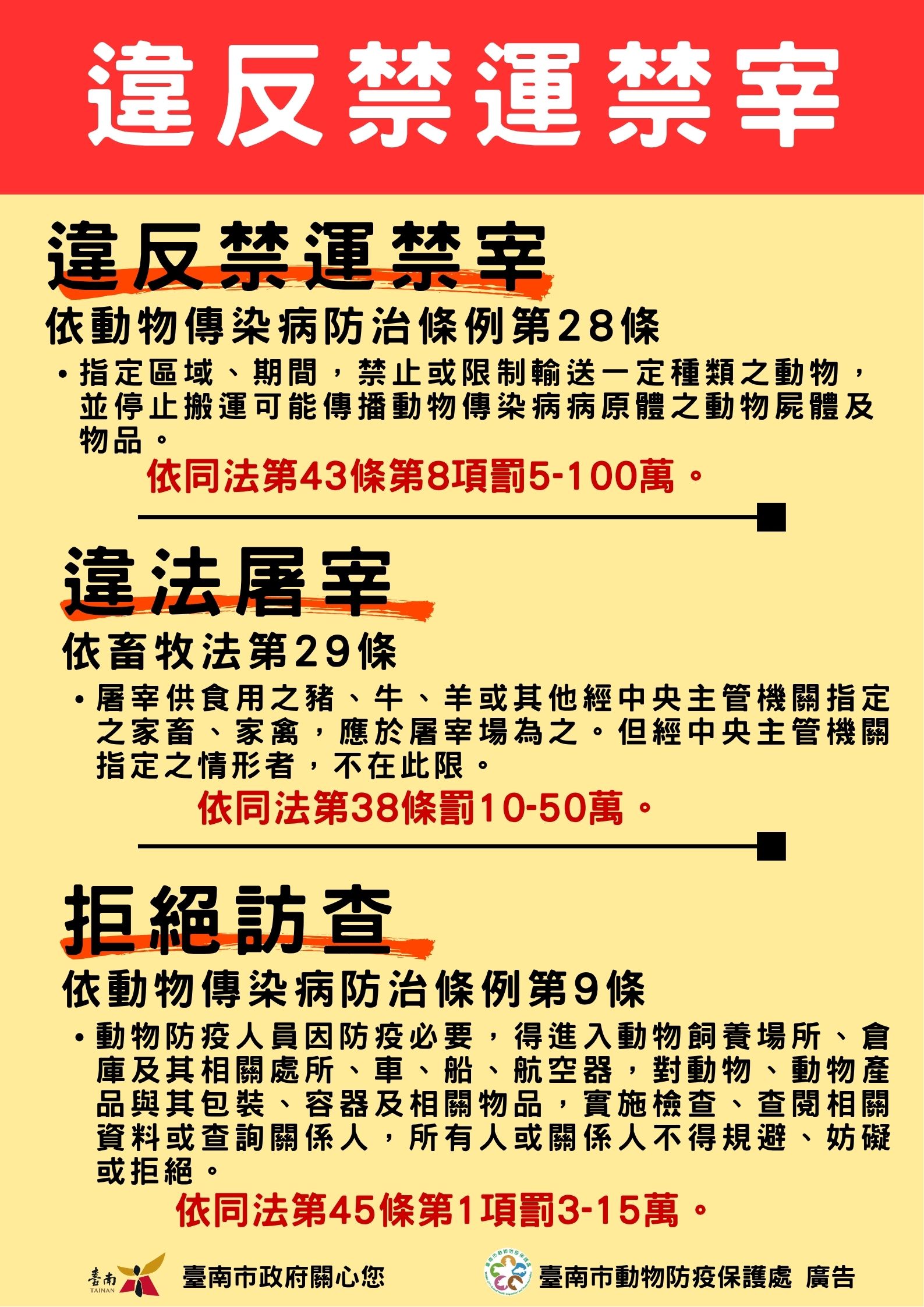 臺南市政府即時攔截有疑慮的豬肉原料, 全面強化食安稽查與防疫措施 臺南市政府即時攔截有疑慮的豬肉原料, 全面強化食安稽查與防疫措施