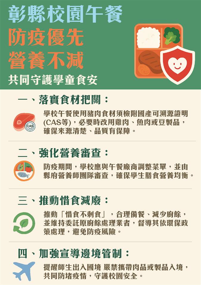 共同守護9萬學生食安　彰化縣校園午餐落實「防疫優先、營養不減」