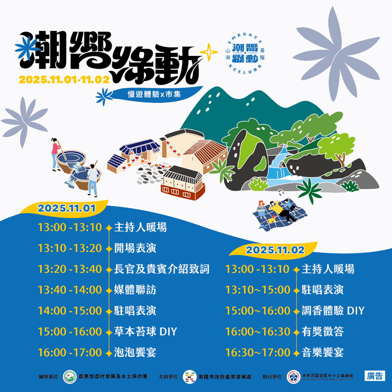 秋日森呼吸 「基隆潮嚮・綠動市集」壓軸登場 秋日森呼吸 「基隆潮嚮・綠動市集」壓軸登場