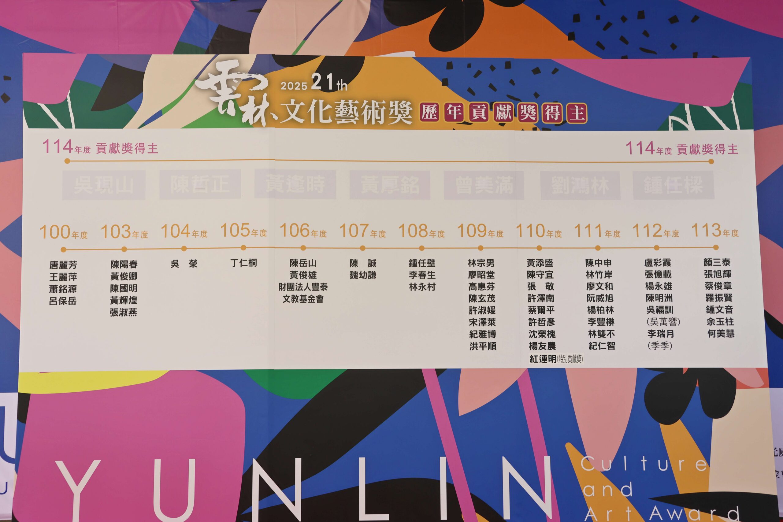 雲林文化藝術獎頒獎典禮11月2日登場　 7位貢獻獎彰顯雲林豐沛文化