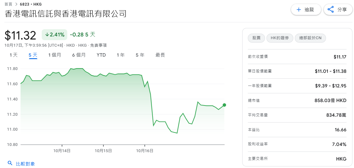 涉國安疑慮？美國FCC擬封鎖香港電訊商HKT網路互聯授權 | 索引新聞 INDEX News