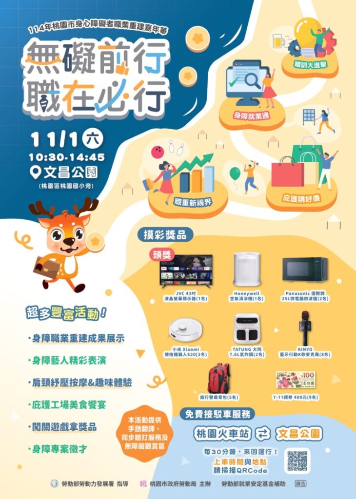 【無礙前行x職在必行】桃園市職業重建嘉年華11/1 盛大登場