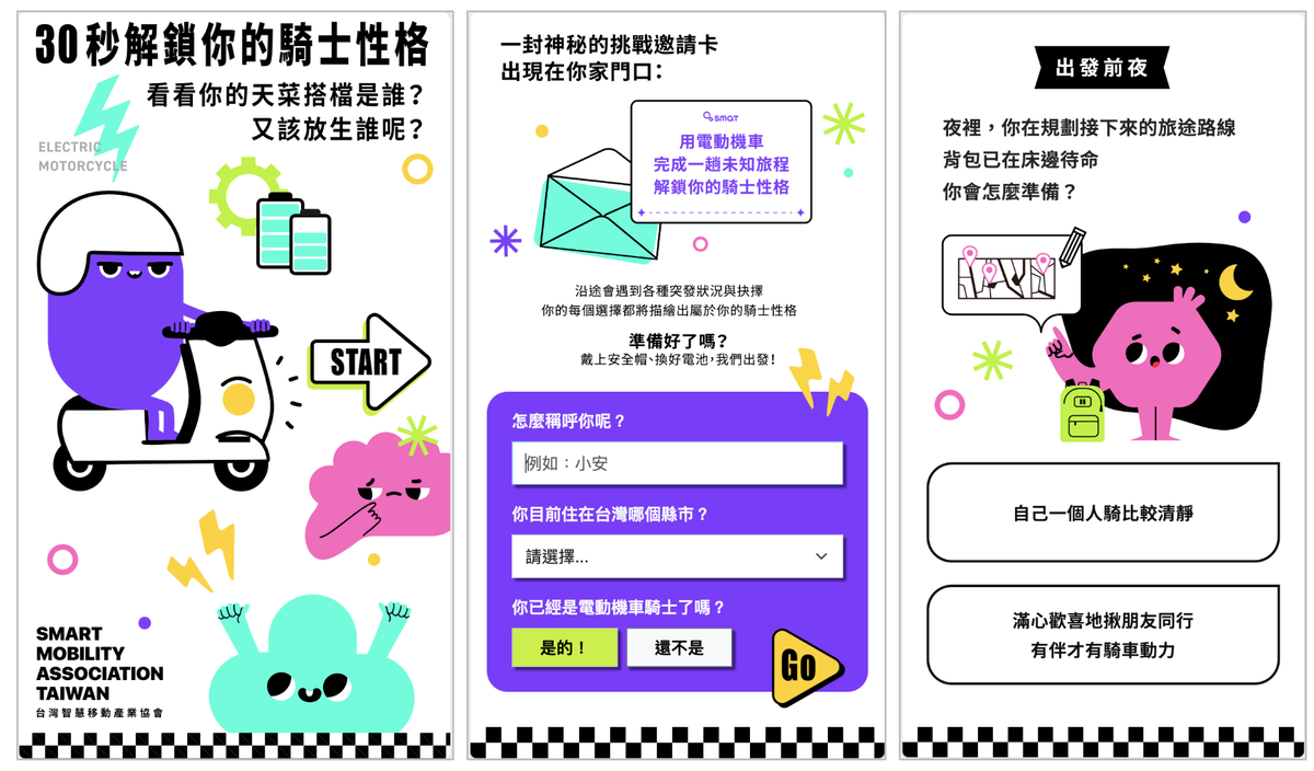 MBTI 還能這樣玩！SMAT 推出沉浸式互動測驗 16 種獨家原創騎士性格角色曝光 全面破解電動機車迷思 | 索引新聞 INDEX News