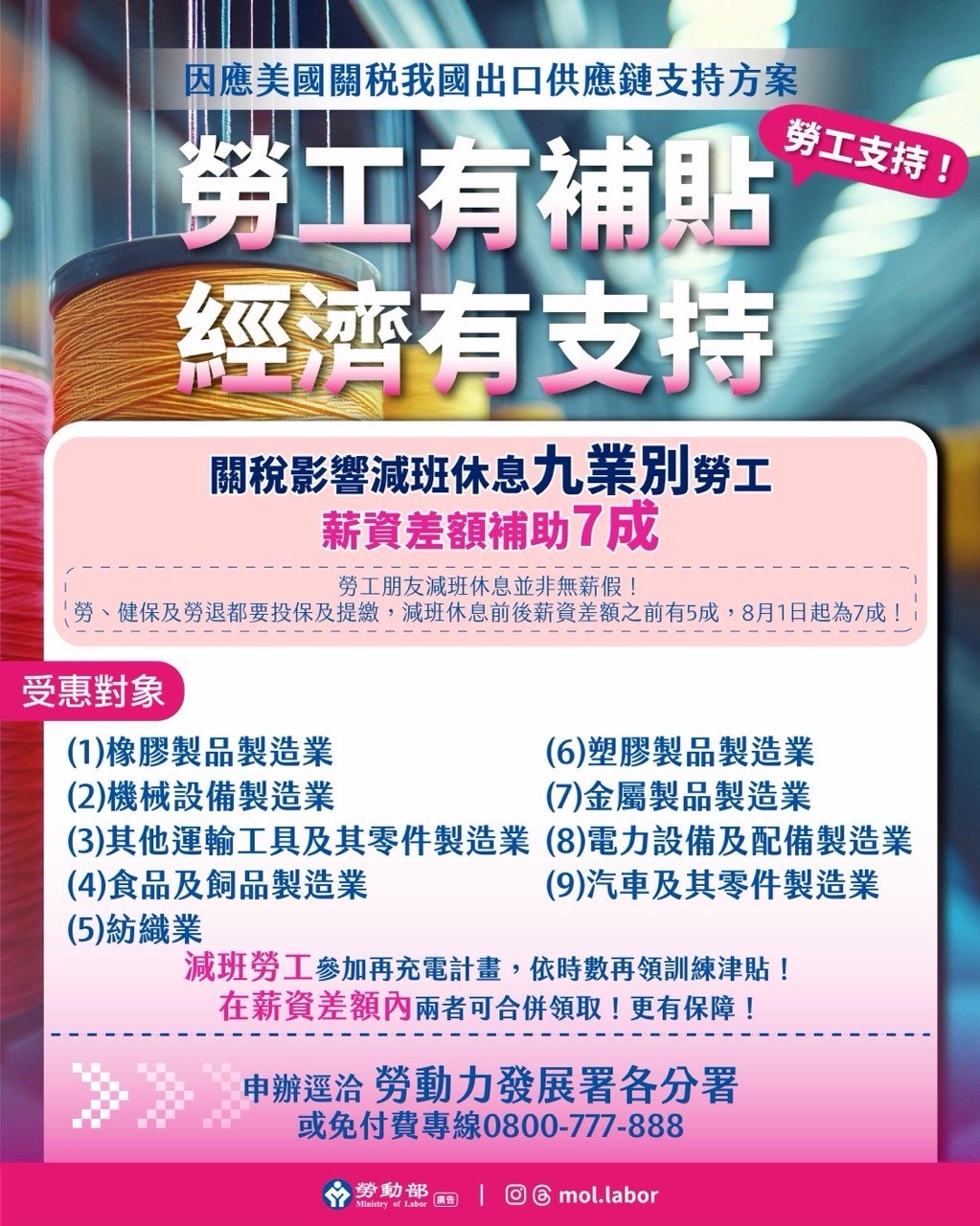 勞工再充電計畫應對關稅衝擊　桃竹苗分署提醒受影響企業及勞工均可申請穩定勞工就業信心 | 索引新聞 INDEX News