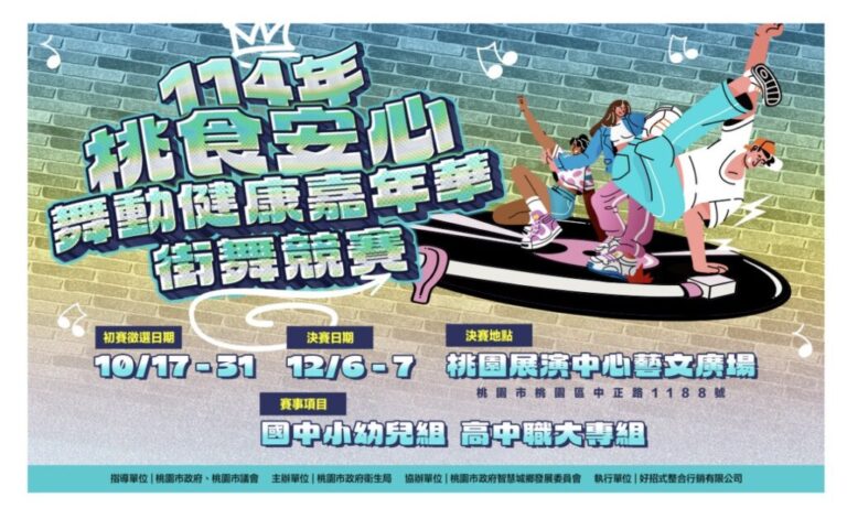 「桃食安心舞動健康嘉年華」街舞競賽熱力開跑 舞出食安與健康新態度