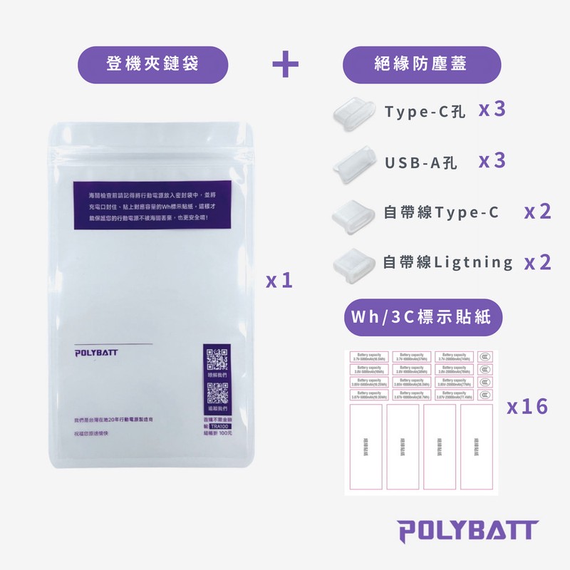 「行動電源危安頻傳！台灣POLYBATT挺身而出 免費提供民眾萬組「登機絕緣防護袋」 | 索引新聞 INDEX News