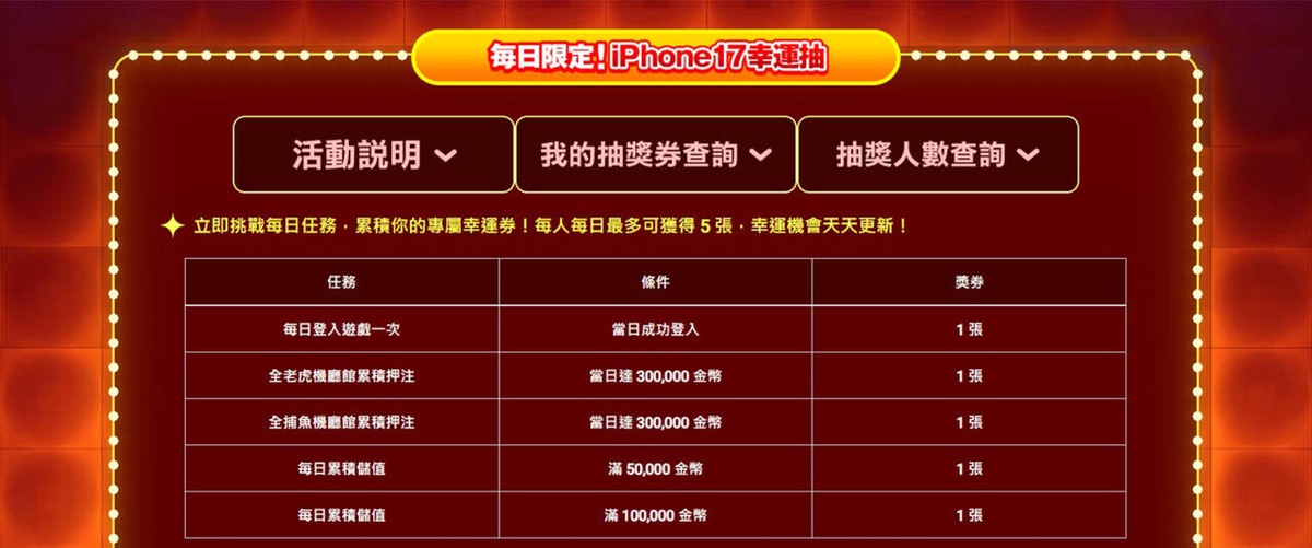 蔡阿嘎聯手《金好運》!10/21起天天送出 iPhone 17 百萬網紅親自敲門送禮引爆話題 蔡阿嘎聯手《金好運》!10/21起天天送出 iPhone 17 百萬網紅親自敲門送禮引爆話題