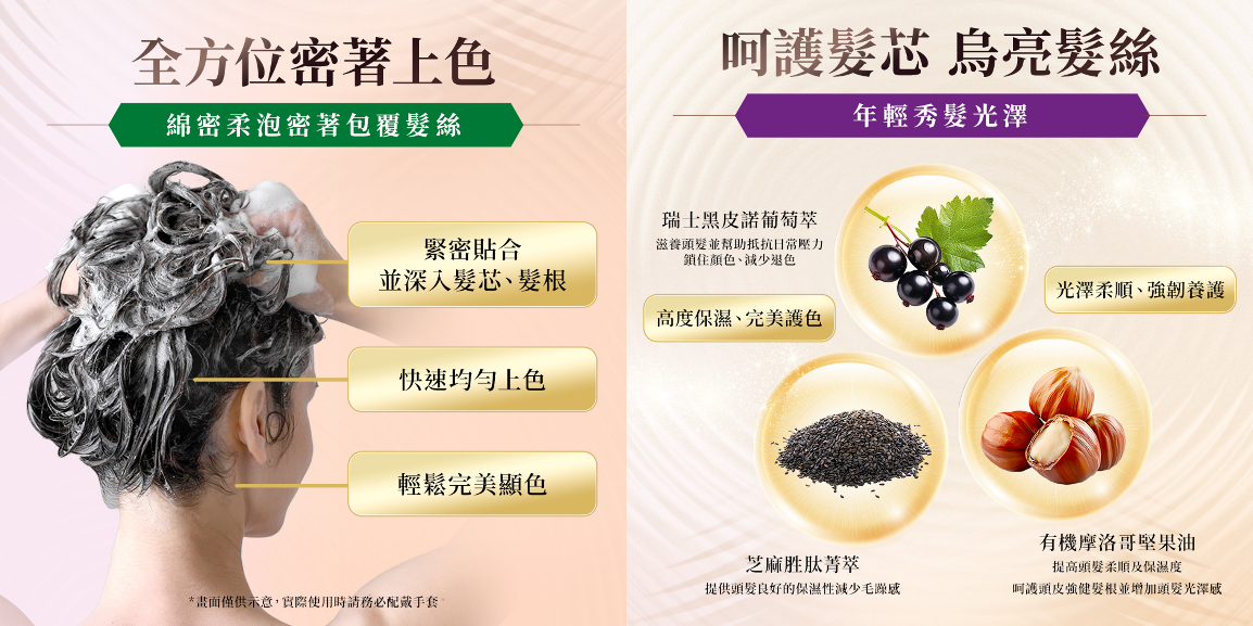 「AI香氛染髮」引熱議!居家染髮新選擇,便利又有香氛感 「AI香氛染髮」引熱議!居家染髮新選擇,便利又有香氛感