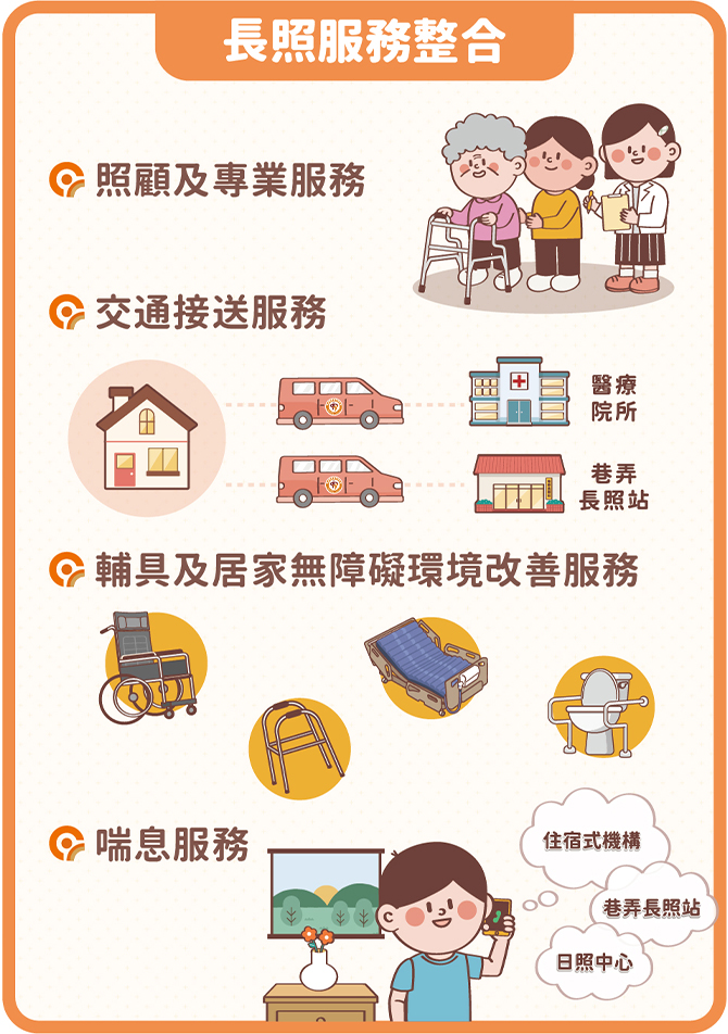 是誰要為「在地老化」買單？ 長照2.0溫馨假象與財政黑洞