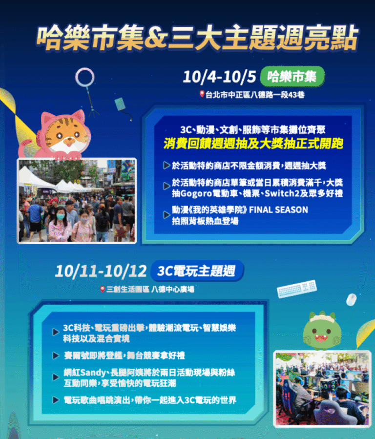 八德3C哈樂DAY開跑   三個周末接力電玩3C