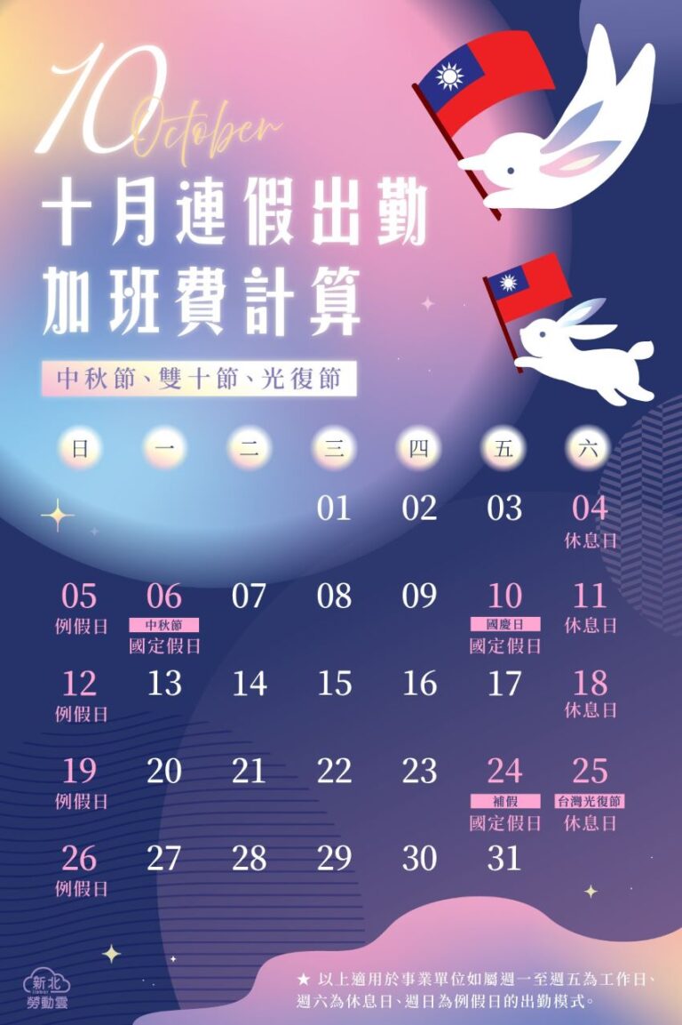 中秋節及國慶日出勤須加倍給薪