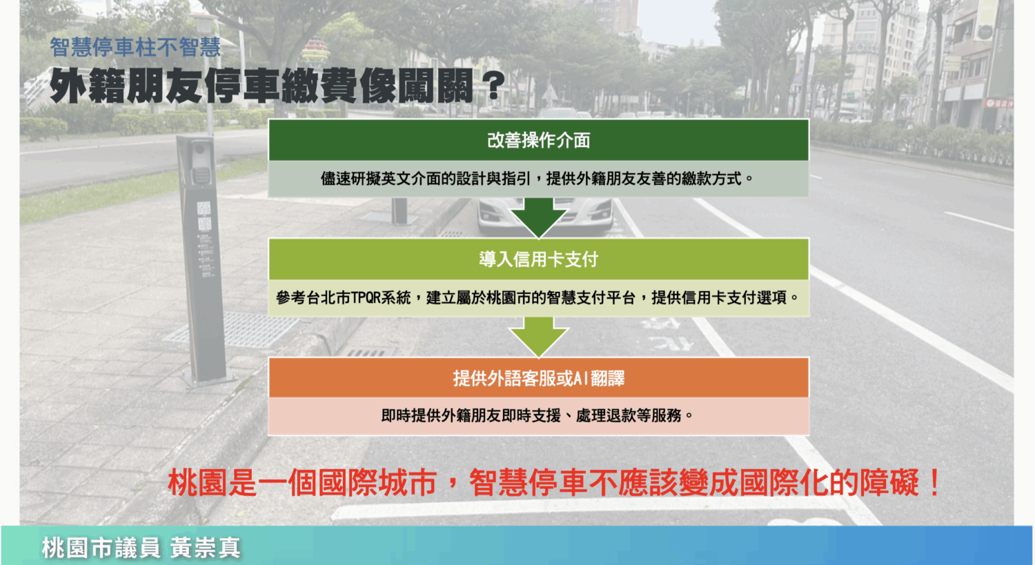 智慧停車柱行動支付「都中文」外籍人士喊困擾 黃崇真籲:儘速導入信用卡與多語介面 智慧停車柱行動支付「都中文」外籍人士喊困擾 黃崇真籲:儘速導入信用卡與多語介面