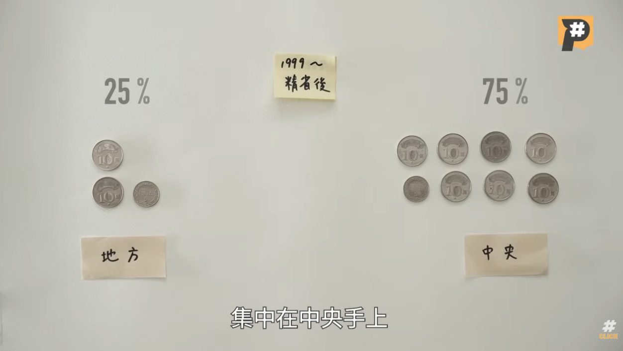 公視獲卓新獎「社會公器獎」及「新聞敘事創新獎」兩項肯定 公視獲卓新獎「社會公器獎」及「新聞敘事創新獎」兩項肯定