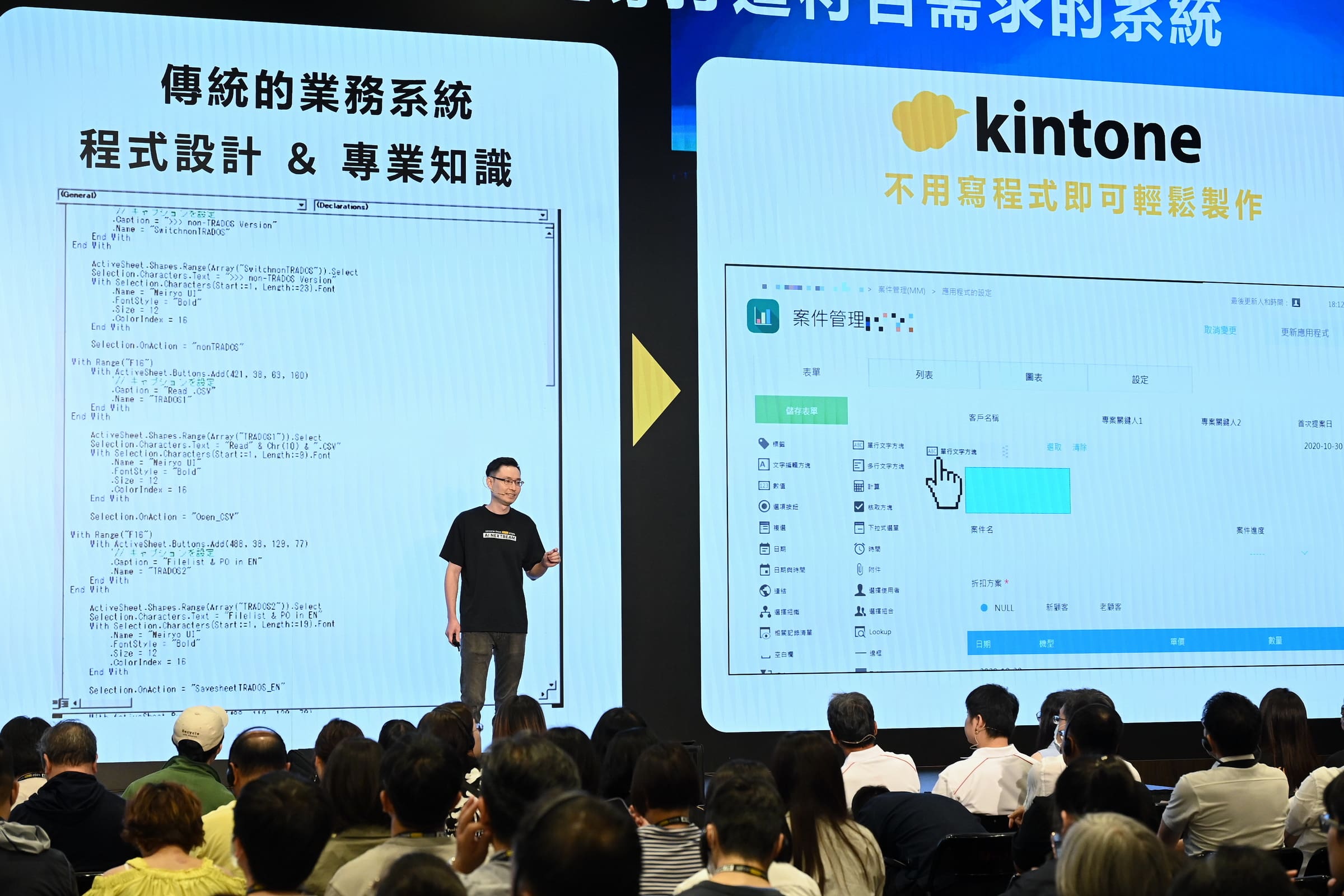 台日企業共探AI時代新協作模式