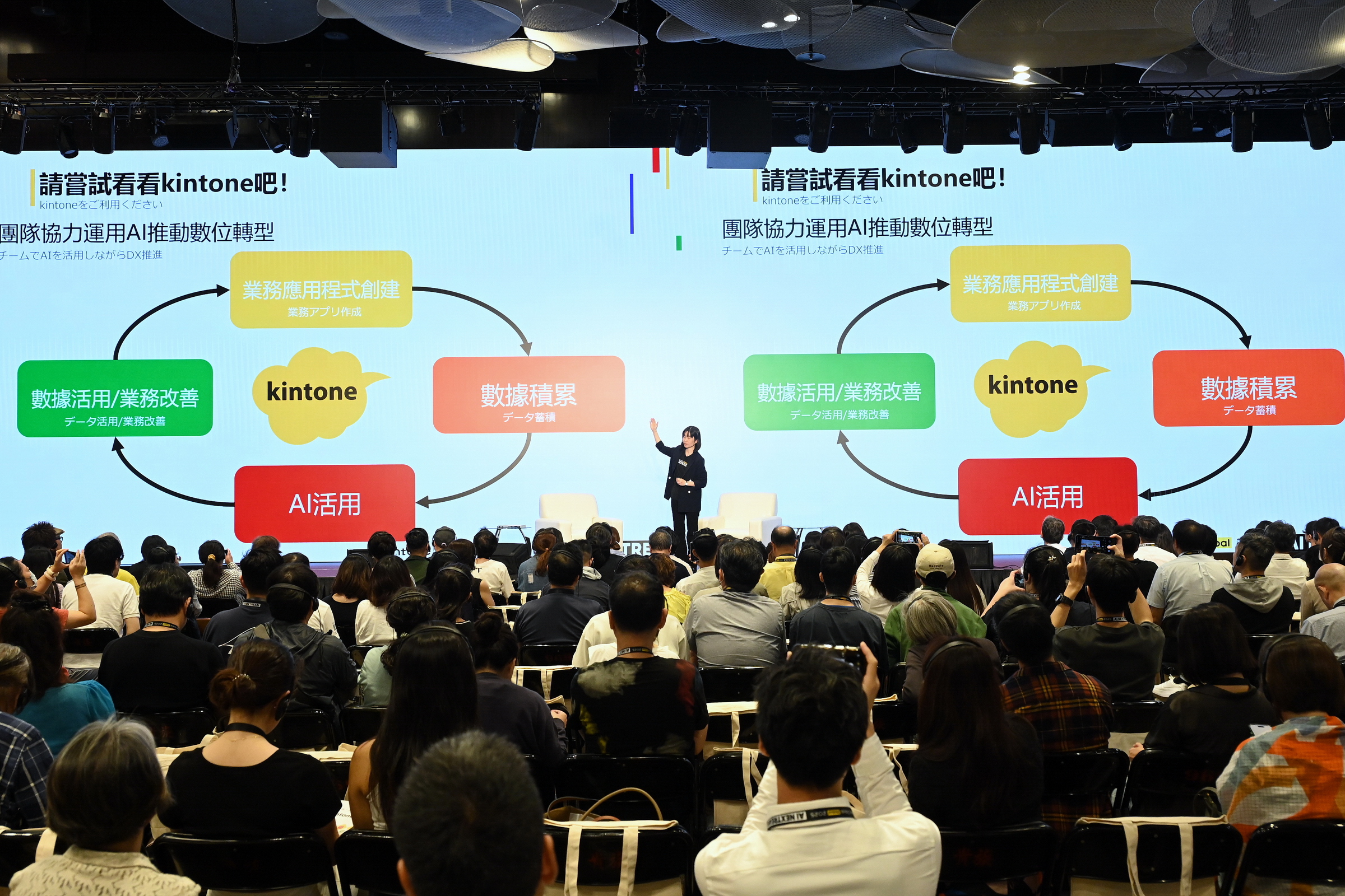 台日企業共探AI時代新協作模式