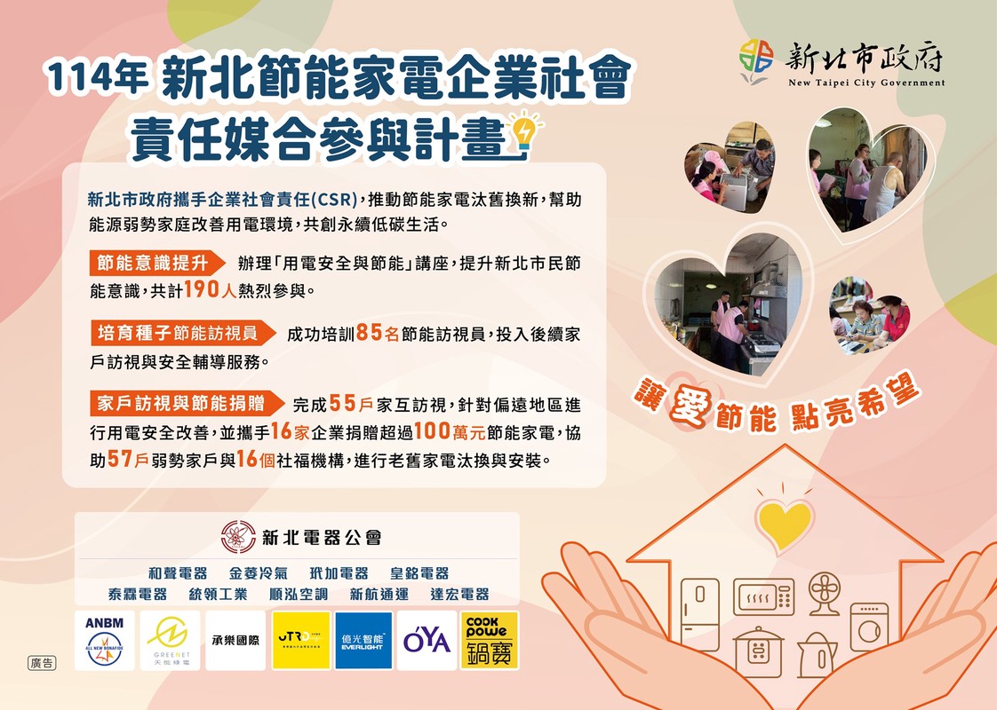 企業暖心相挺!新北市節能家電公益成果亮眼 攜手16家業者捐逾百萬元家電 企業暖心相挺!新北市節能家電公益成果亮眼 攜手16家業者捐逾百萬元家電